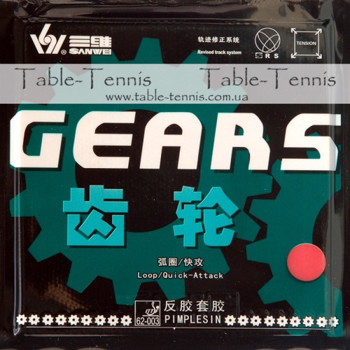 SANWEI Gears Plus