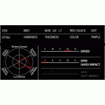 XIOM Styx SP