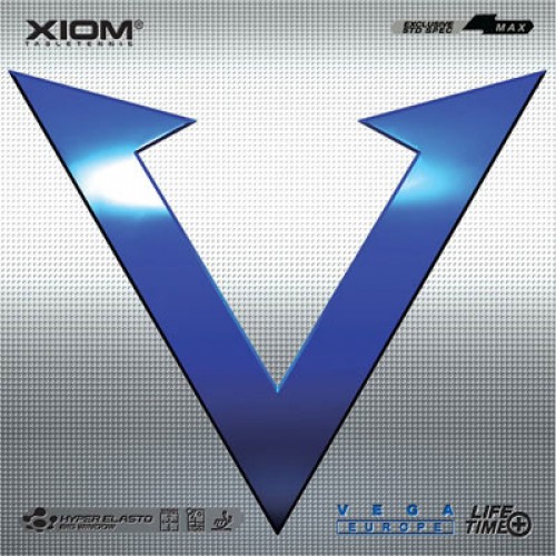 XIOM Vega Europe